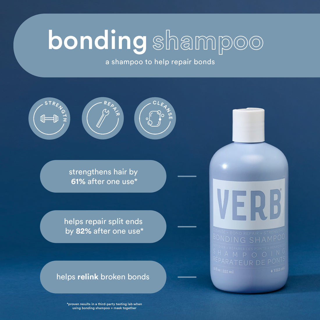 VERB Bonding Shampoo