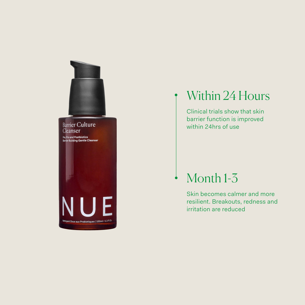 THE NUE CO Barrier Culture Cleanser