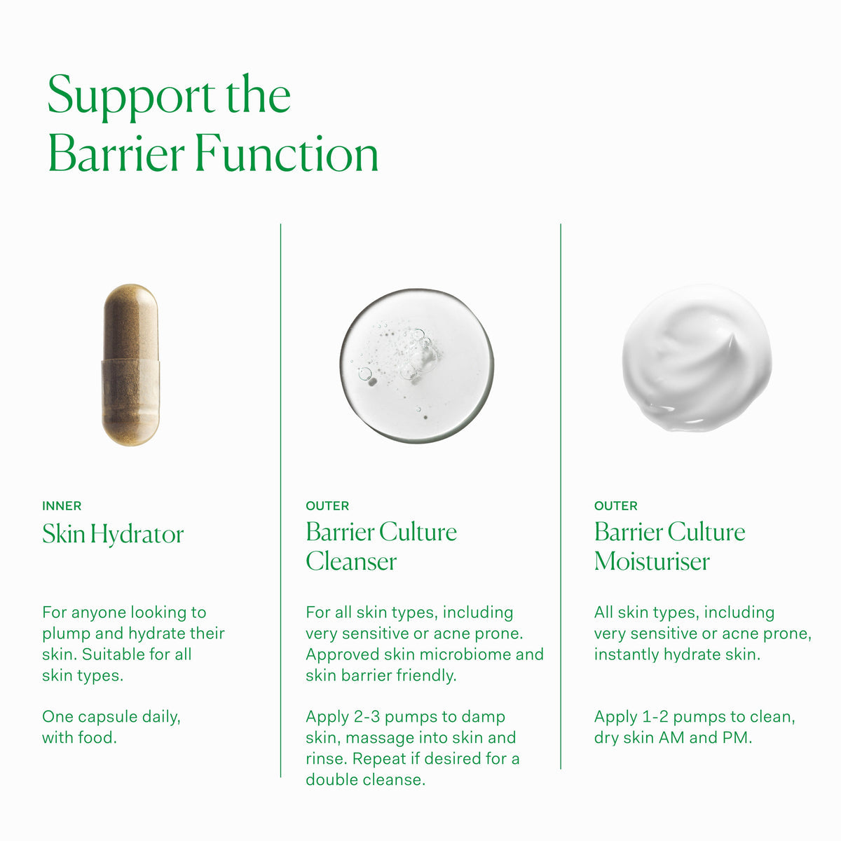 THE NUE CO Barrier Culture Moisturizer