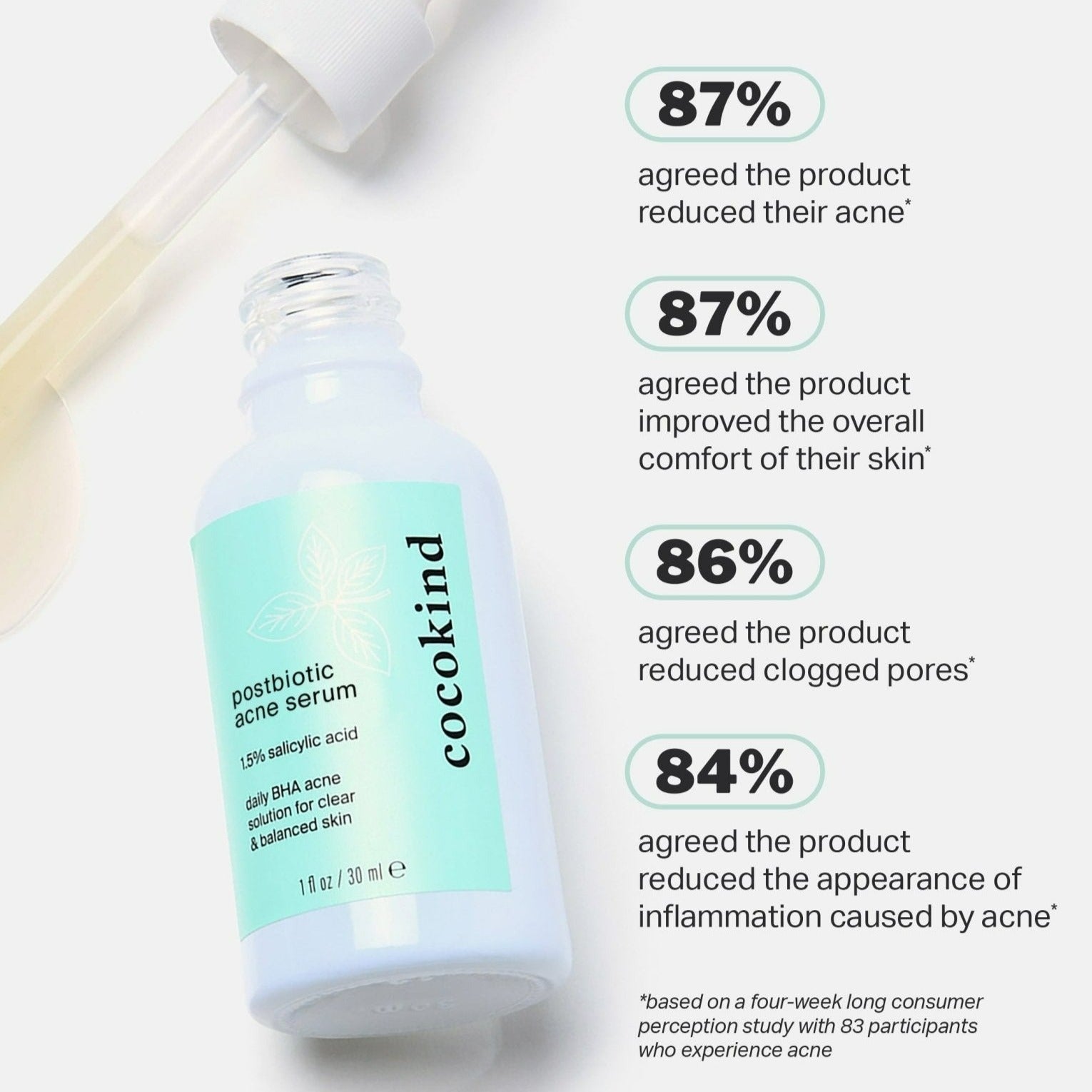 Cocokind Acne Serum