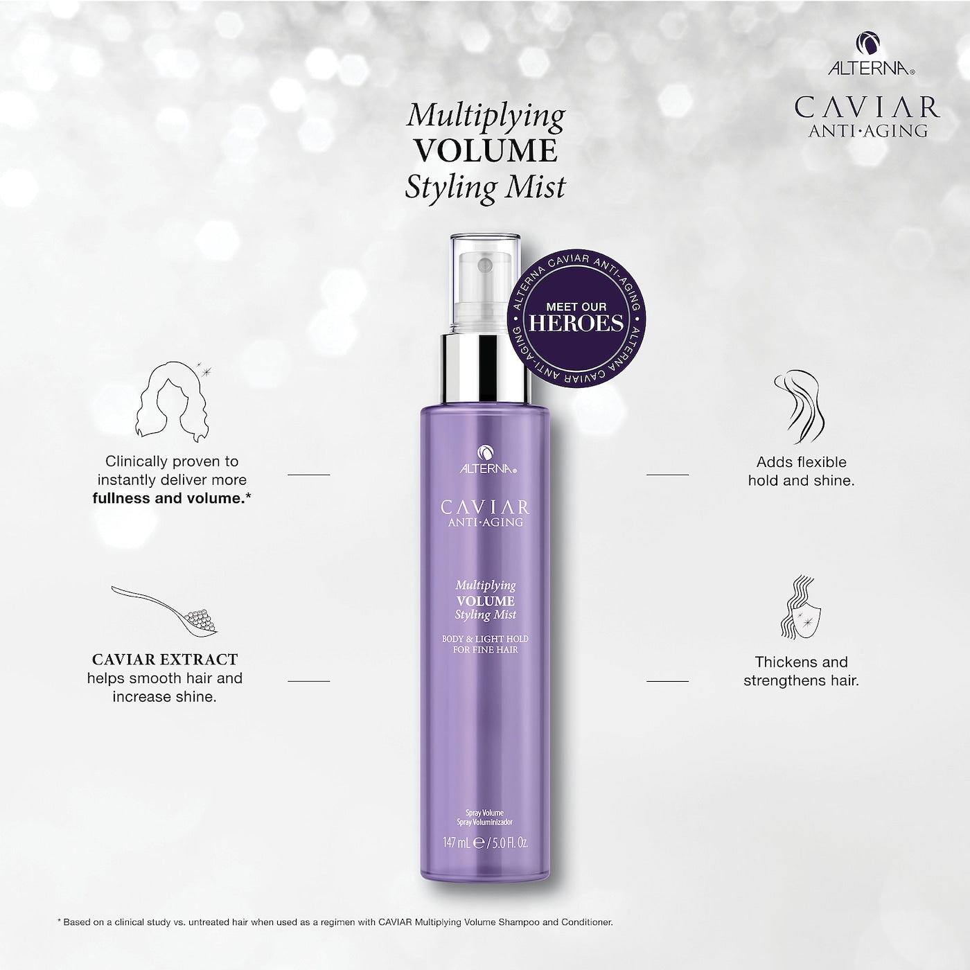 ALTERNA Haircare CAVIAR Anti-Aging Multiplying Volume Styling Mist