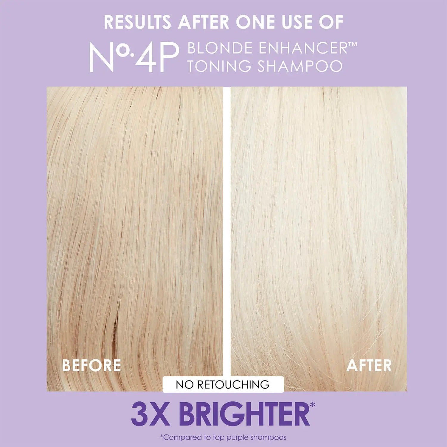 Olaplex No. 4P Blonde Enhancer Toning Shampoo