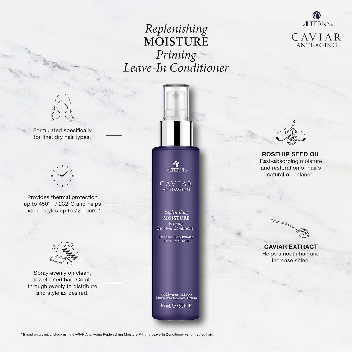 Leave-in Conditioner