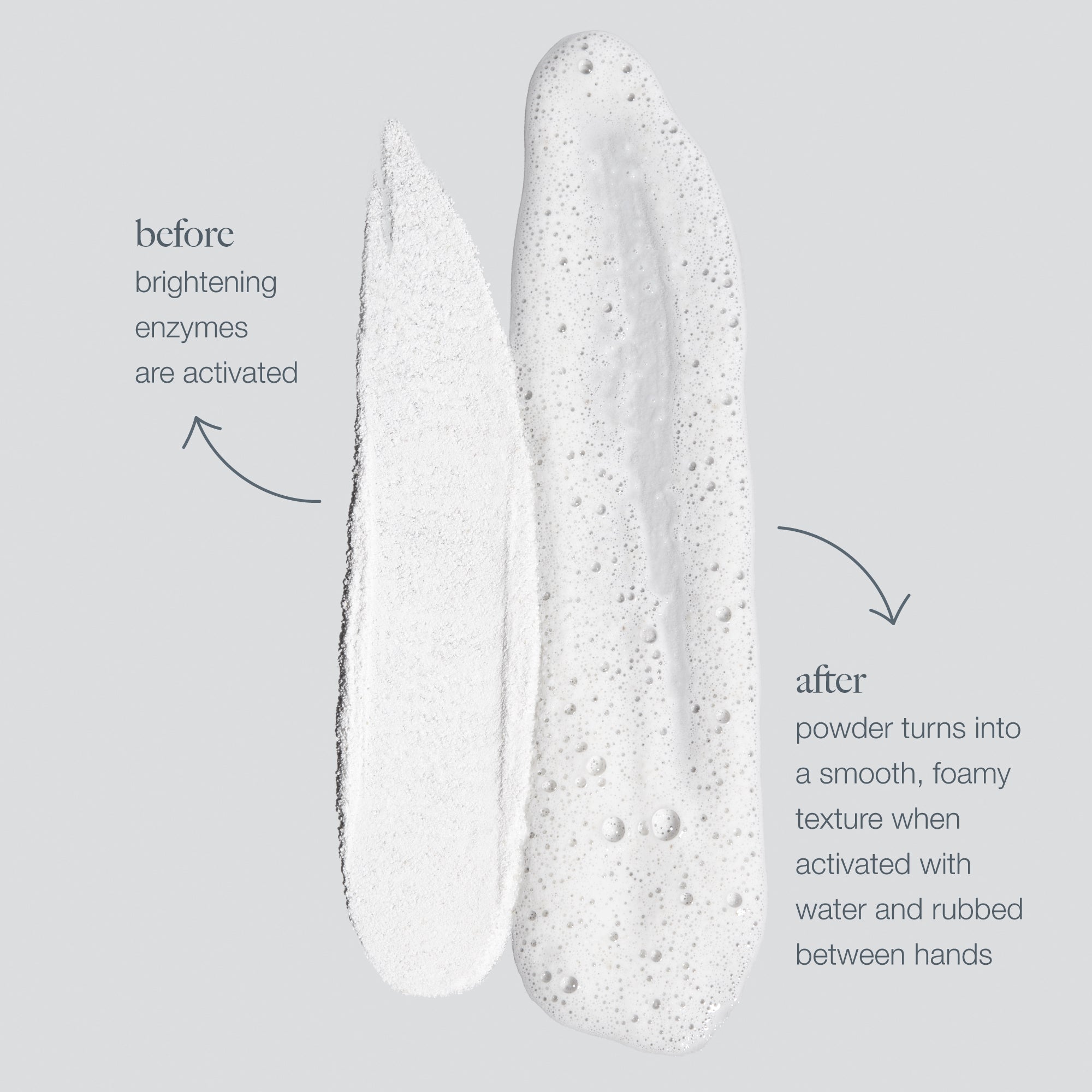 Dermalogica Face Exfoliant