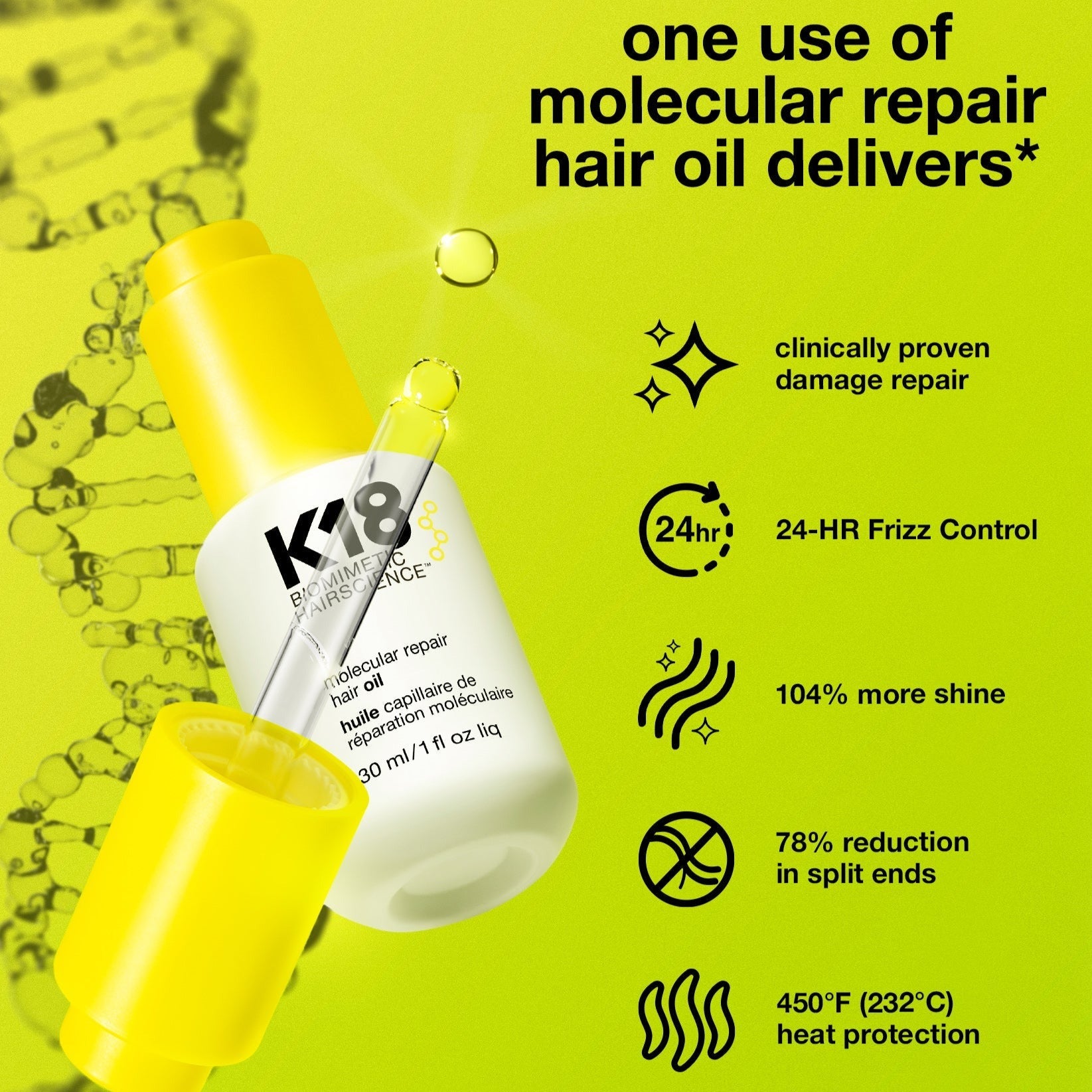 K18 Molecular Repair Hair Oil