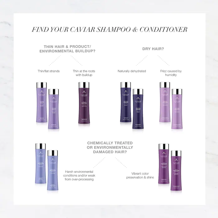 ALTERNA Haircare Anti-Aging Multiplying Volume Shampoo